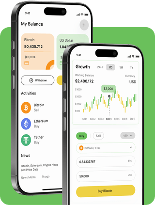 Lucid Gainworthage trading platform with live market data