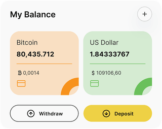 Lucid Gainworthage automated trading solution — dashboard overview